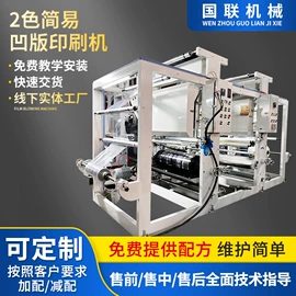 吹膜机;塑料制袋机;其他塑料机械