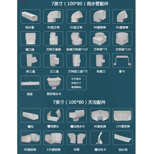 7Ӣ��pvc��ˮ�ۄe�������ˮ����ꖹⷿ���﷿�ܷ�����ˮ��ˮ��