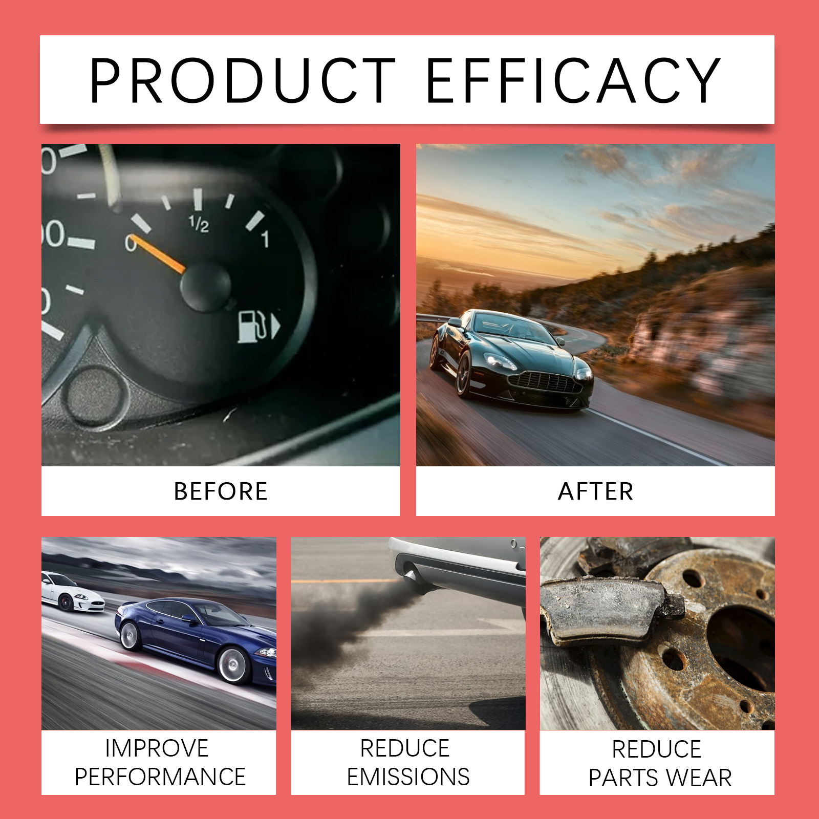 Rayhong Car Fuel Additive Protects Engine Keeps Parts Wear System Clean Additive