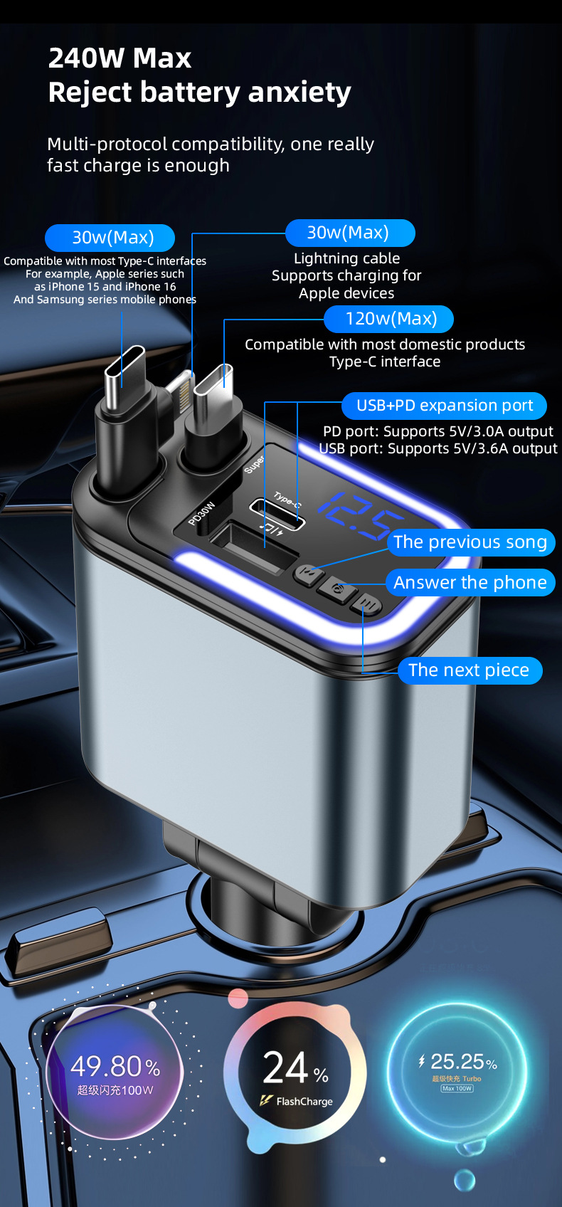 Car Charger Multi-Function Fast Charging Car Mp3 Player Bluetooth Plug-In USB Disk Listening to Music with Retractable Cable Five-In-One