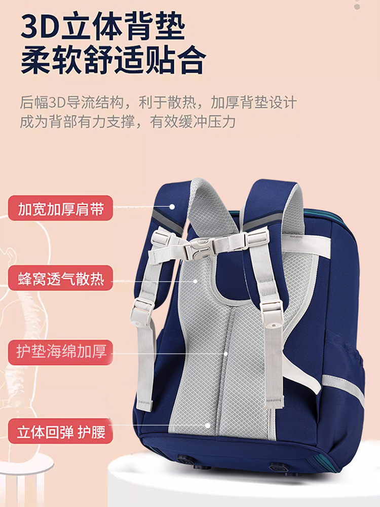Nuevas mochilas escolares para estudiantes de primaria, mochilas para niños y niñas, grados 1 - 3 - 6, superligera para reducir la carga de la columna vertebral, gran capacidad