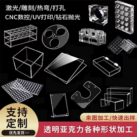 PMMA塑料板;PMMA;其他有机玻璃