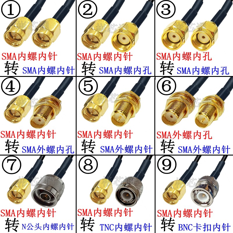 RG174线射频转接线SMA-J/SMA-K/BNC/TNC/N公头天线信号延长连接线