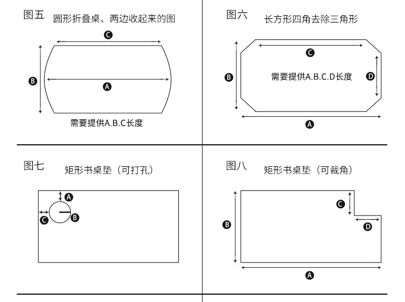 详情图