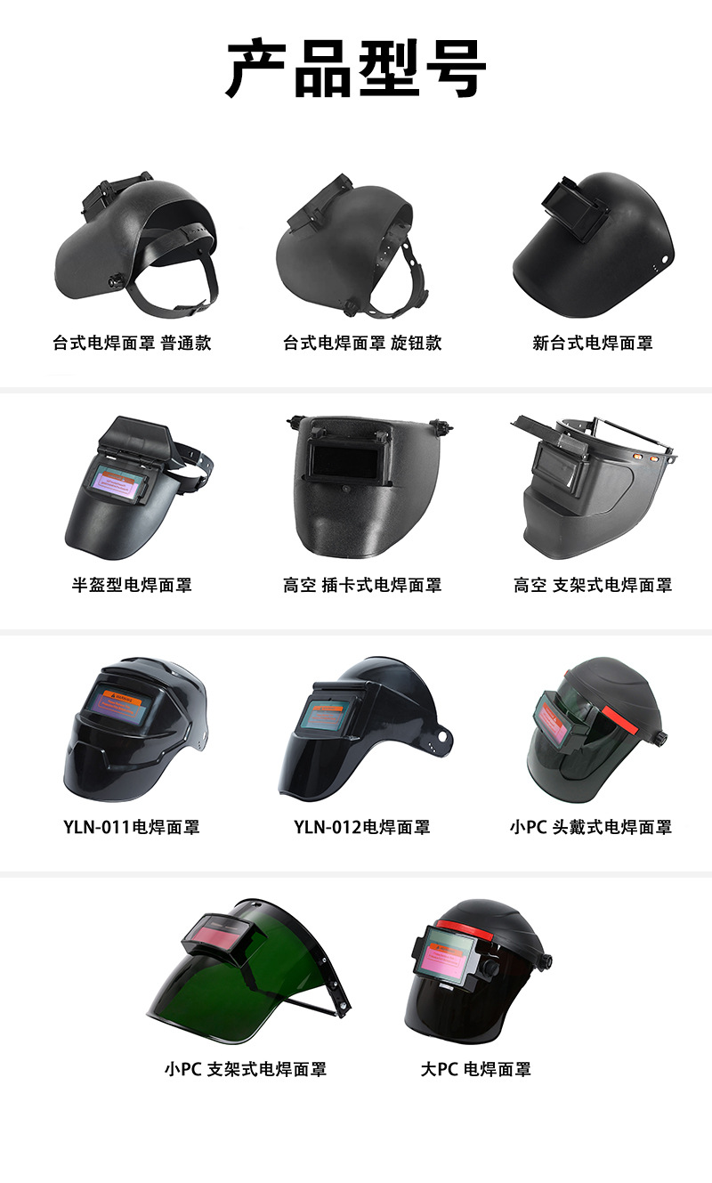 产品型号