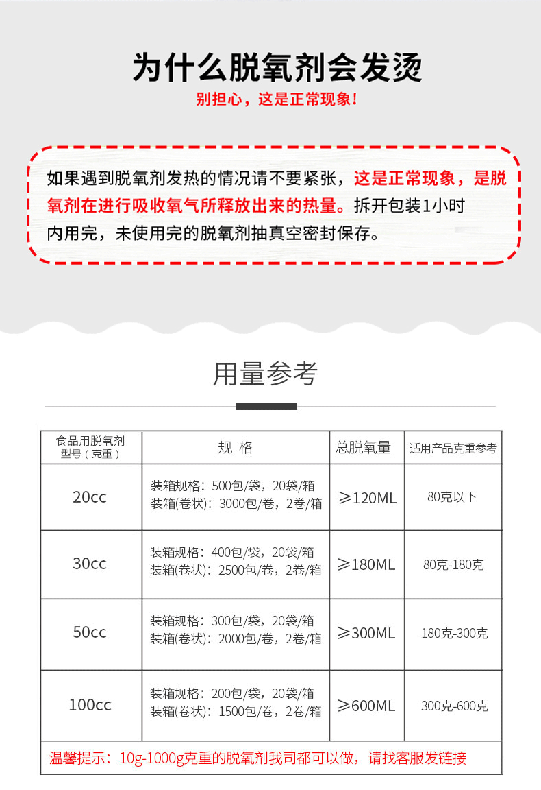 脱氧剂