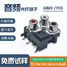 �F؛���l���w����ͥ���ͬ�SAV���w����һ�����Ԅ��TToslink�ӿ�