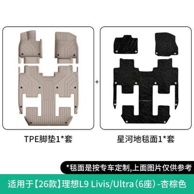 2026 Model of the Ideal Modelə uyğun ayaqaltı - 26-ideal-l9-livisultra-double-layer-apricot-browngalaxy-blanket-floor-mats