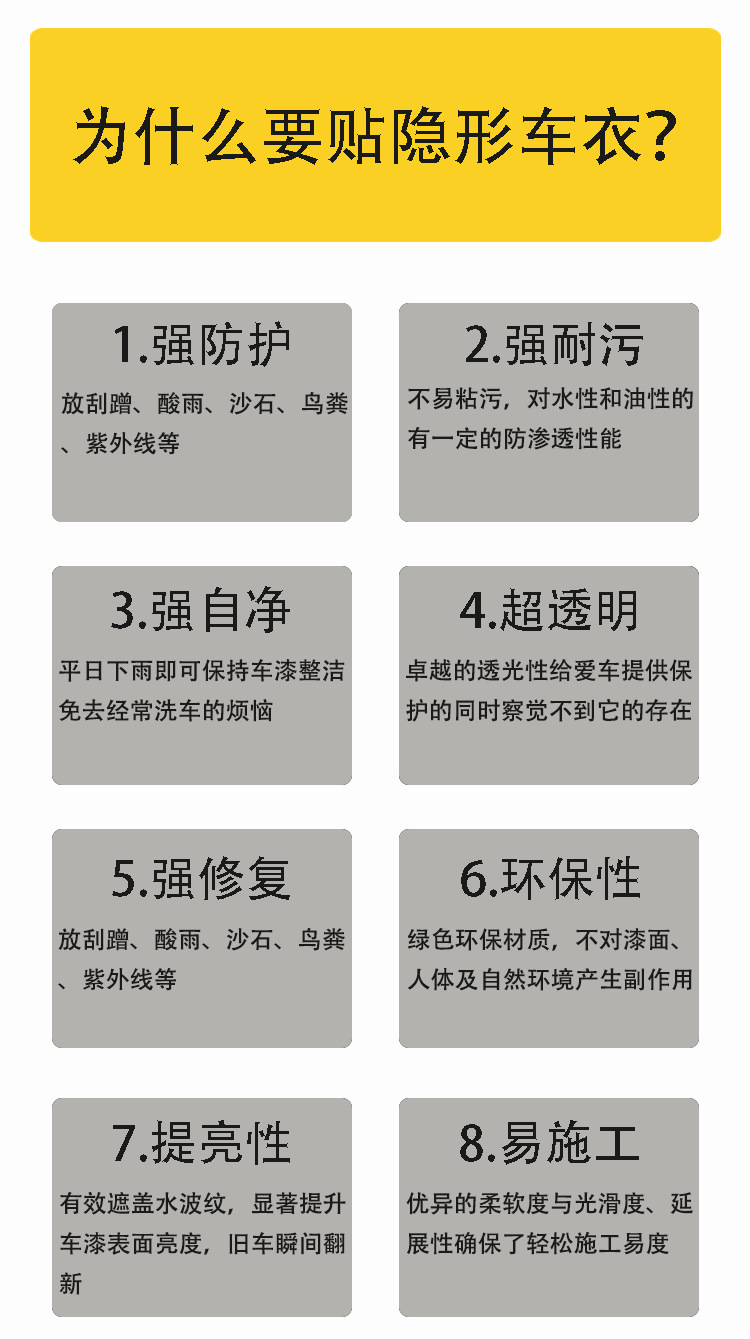 Dopon Dupont Tputph Paint Protective Film High Brightness Anti-Scratch Transparent Matte Car Invisible Car Cover Ppf