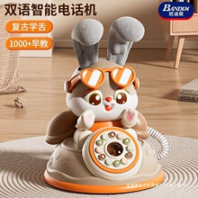 �냺ͯ��߷����Ԓ�C�׃����������֙C�������1һ2�qŮ��3����6