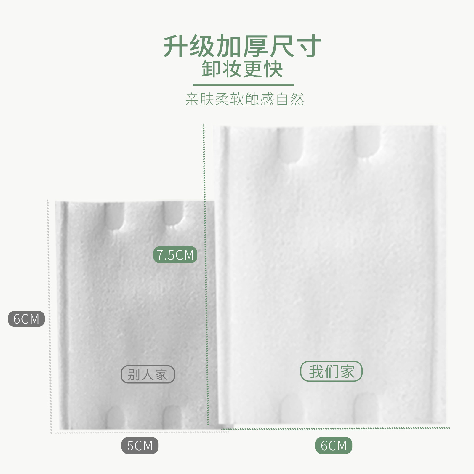 100 piezas de algodón desmaquillante de gran tamaño, algodón desmaquillante grueso, almohadilla de algodón desechable, almohadilla de algodón gruesa, caja de algodón de limpieza