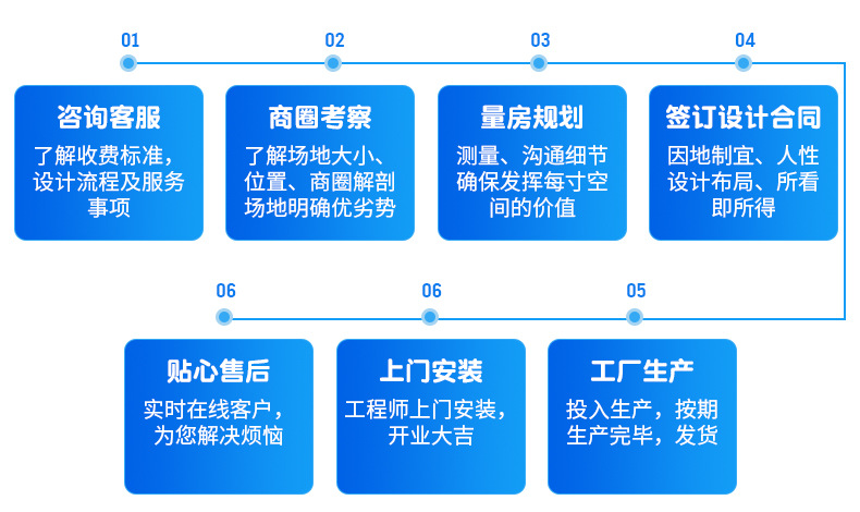 充气城堡详情_14