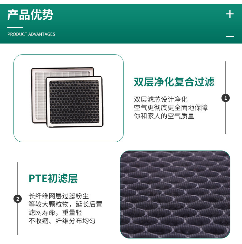 Car Activated Carbon Air Conditioning Filter Element Fresh Air System High-Efficiency Hepa Filter Element Air Purifier Pm2.5 Filter