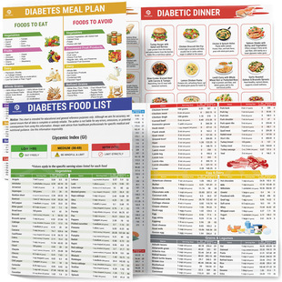 Set of 2 Diabetes Food List, Laminated Meal Planner for Diab