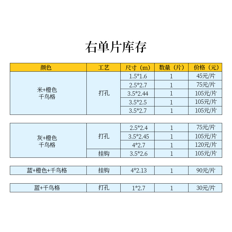 Moderno simple terciopelo Lino costura alta cortina de sombreado terminado al por mayor nuevo houndstooth dormitorio cortina de perforación