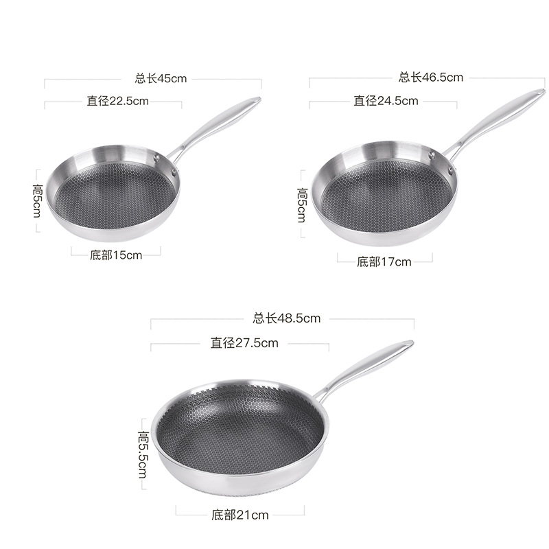 Nuevo tipo de panal de aluminio casero de aluminio antiadherente olla de aluminio regalo de reunión anual multifuncional práctica caja de regalo de aluminio