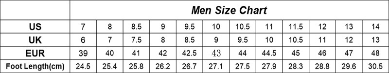 Men Size Chart