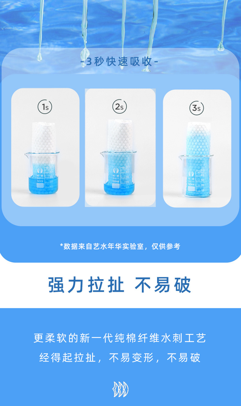 次性洗脸巾棉柔巾纸巾卷筒式洗面擦脸美容卸妆巾干湿两