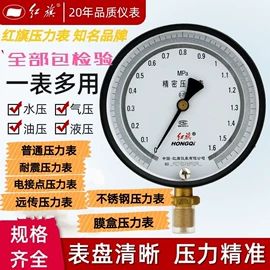 流量计;液位仪表;气体检测仪