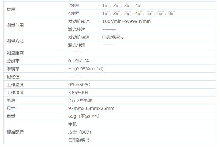 GED-2600P-3