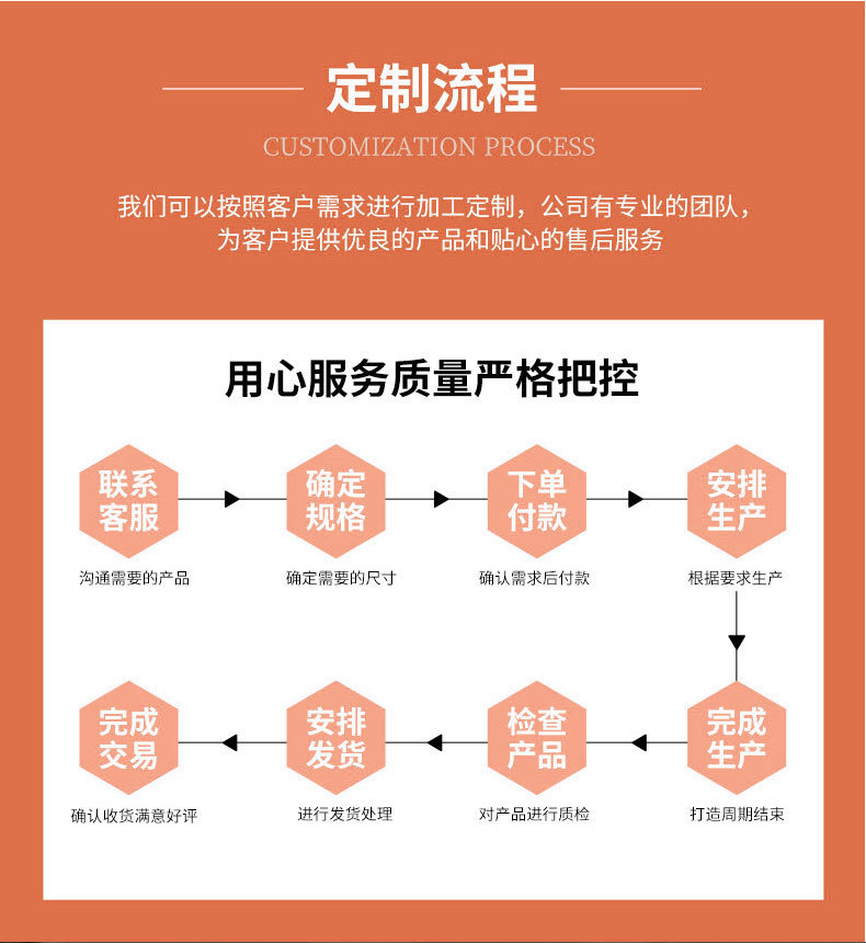 O1CN01TeODBw2LX78TAbFo9_!!2216