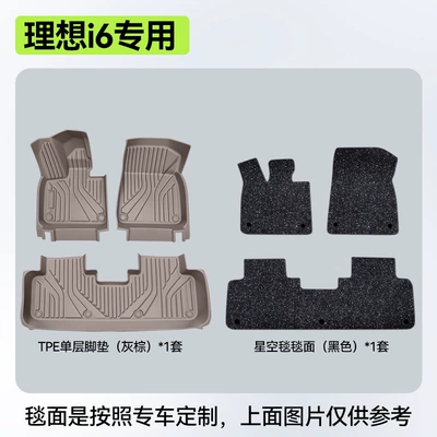 Modelə uyğun ayaqaltı — for 25 Models of Ideal - ideal-i6-double-layer-floor-mats-grey-brown-black-starry-sky-blanket