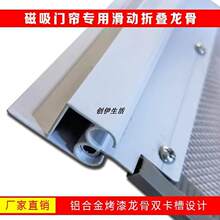 �X�Ͻ�܉�������T�������p���ۻ�܉ƽ������픂��b��܉�Ӻ����