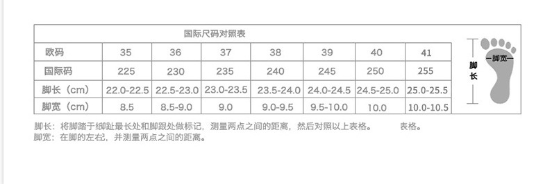 尺碼表
