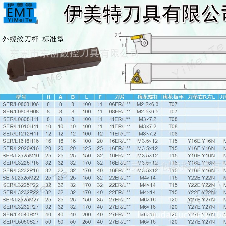 数控刀具外螺纹车刀杆SER2525M16标准型螺纹刀杆非标刀具均可做
