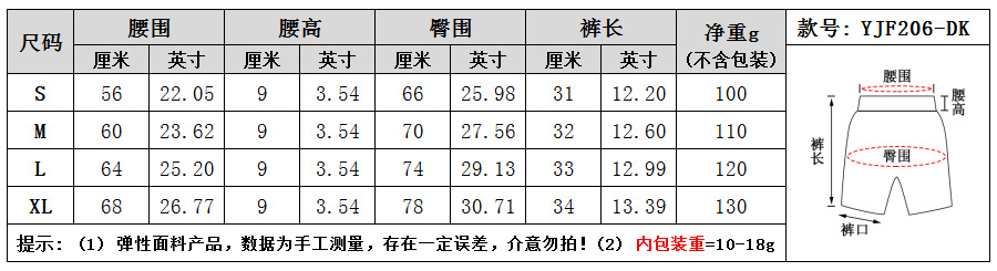 尺码图 - 1688 - 短裤