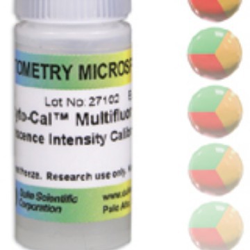 Duke EZY-CAL粒径标准系列