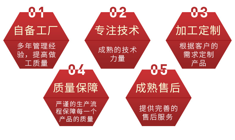 01 保证 改成 提高 02专业 改成 专注