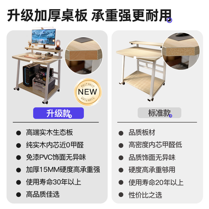 Escritorio de computadora pequeño de madera maciza, escritorio de escritorio, escritorio de estudio móvil para el hogar, dormitorio de apartamento pequeño, mesa de cama, banco de trabajo