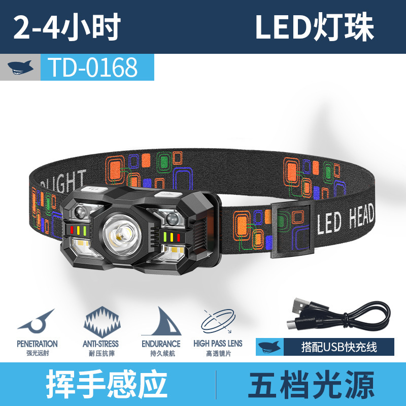 挥手感应带电显伸缩变焦三色光源头戴灯聚泛光USB充电照明灯头灯|undefined