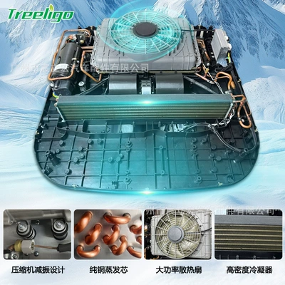 Automotive air conditioning — Dining Car Parking Air Conditioner