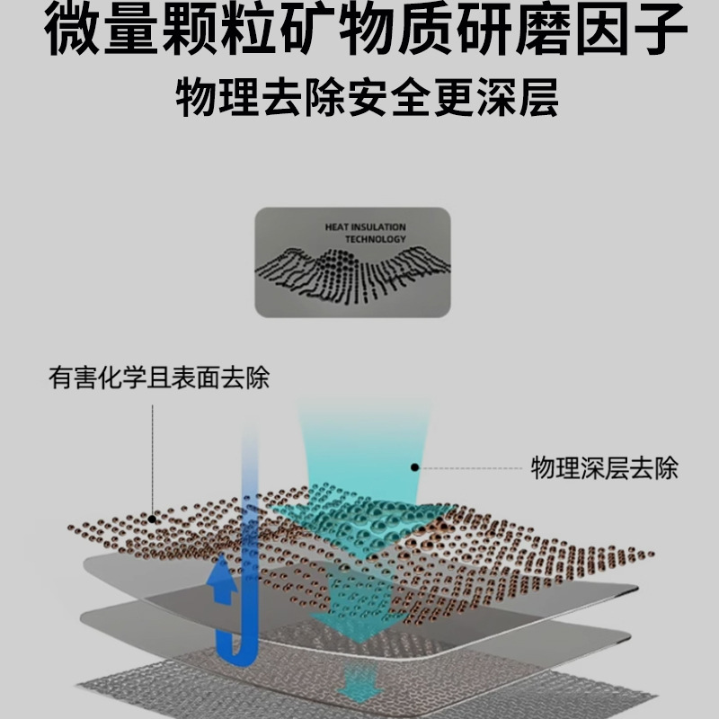 Car Polish Glass Polishing Agent Upgraded with Cerium Oxide for Removing Oil Film, Coating, Water Stains, and Light Scratches