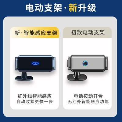 Car phone holder – Induction Air Outlet Car Mobile