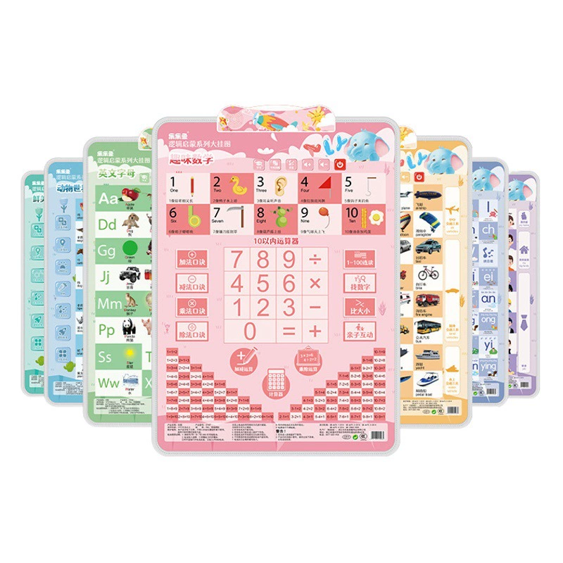 Раннее образование Логическое мышление Настенная диаграмма Обучающий артефакт Говорящий Когнитивная грамотность Рисунок Математическая головоломка Звуковая игрушка