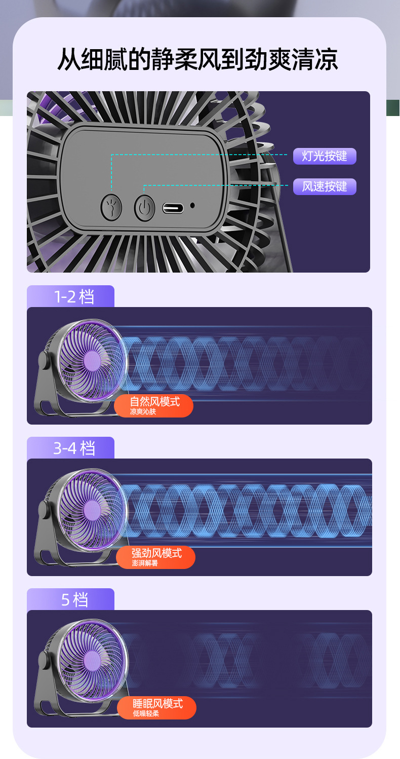 USB小风扇