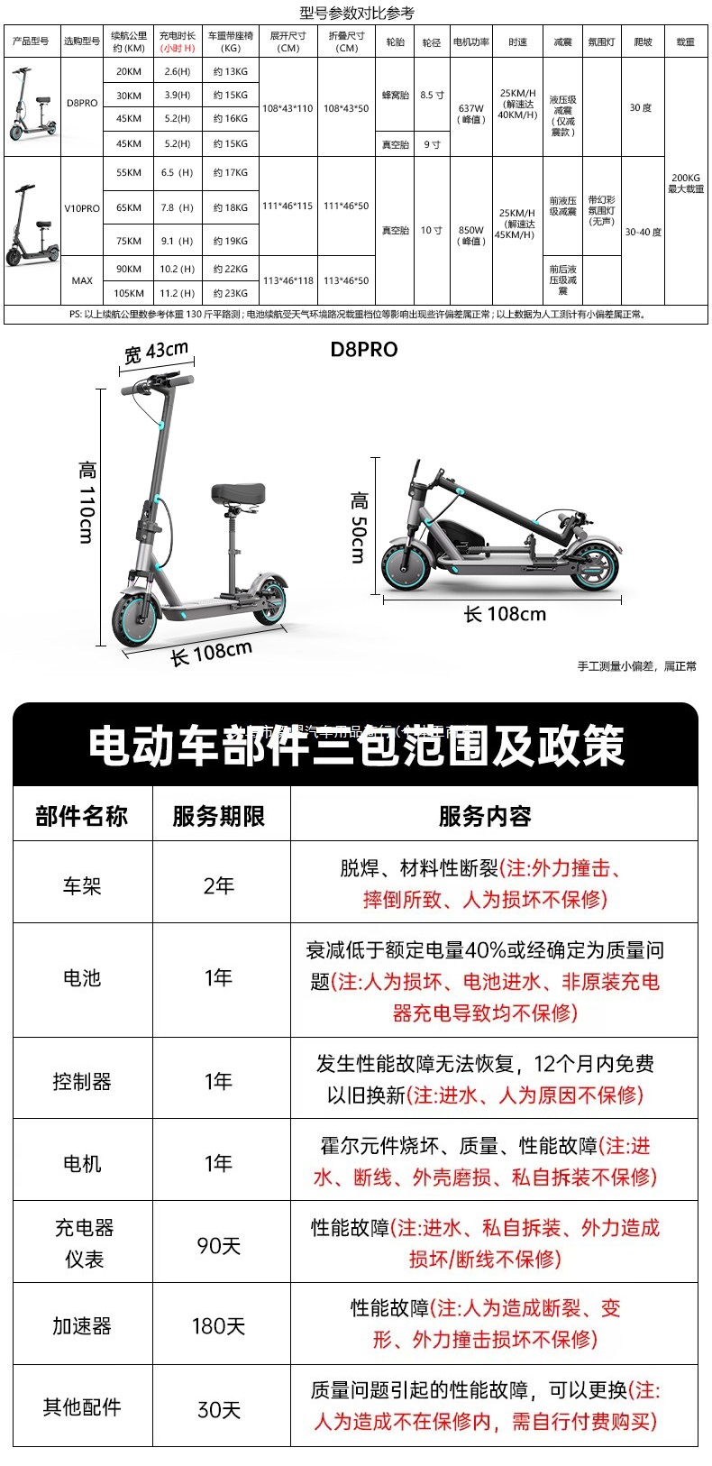 Electric scooter, foldable electric vehicle, small mini mobility scooter, adult electric scooter, small battery scooter