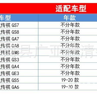 Applicable to Chuanqi GS7 Air conditioning filter