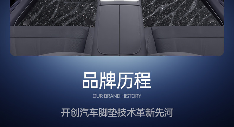 Suitable for Ledao L80 Floor Mats Tpe2026 New Model Car Interior Floor Mats Modification Accessories Carpet Supplies Collection