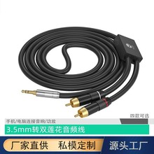 3.5mm�D�pɏ�����l���DRCAһ�ֶ����L����X��푹����B�Ӿ�