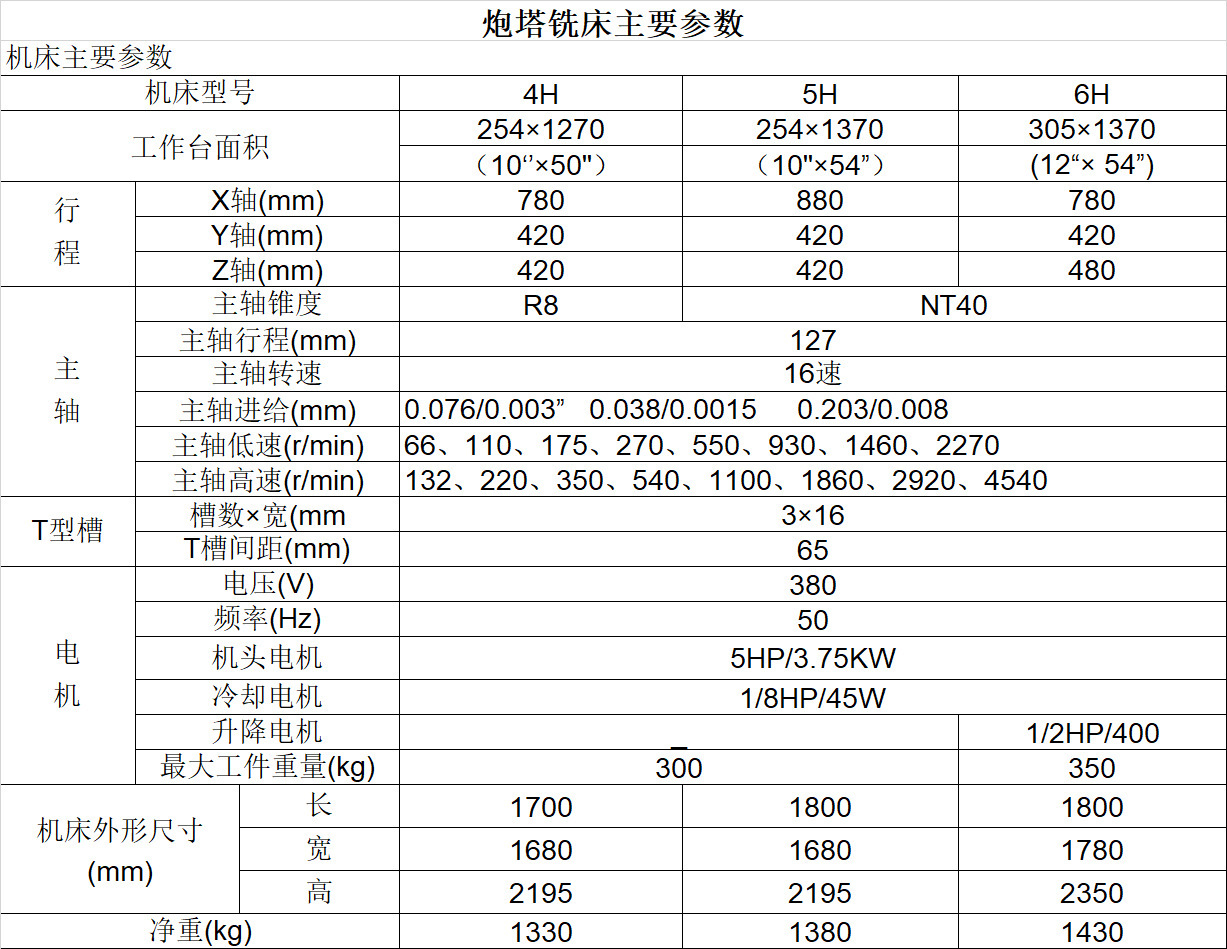 O1CN01hZqhgm1lCCxfD6qRD_!!2217