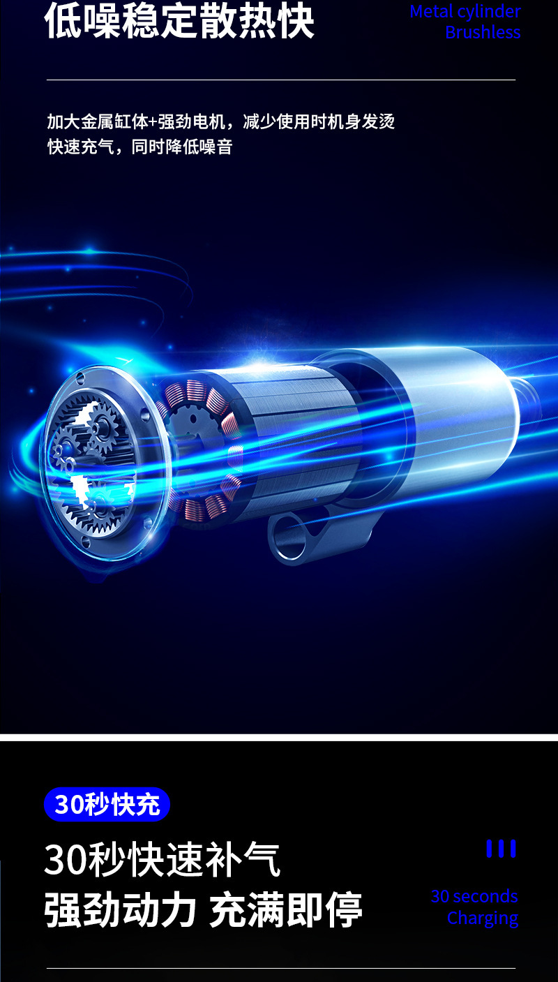 Cross-border new car inflator tire inflator high-power inflator portable digital display intelligent inflator