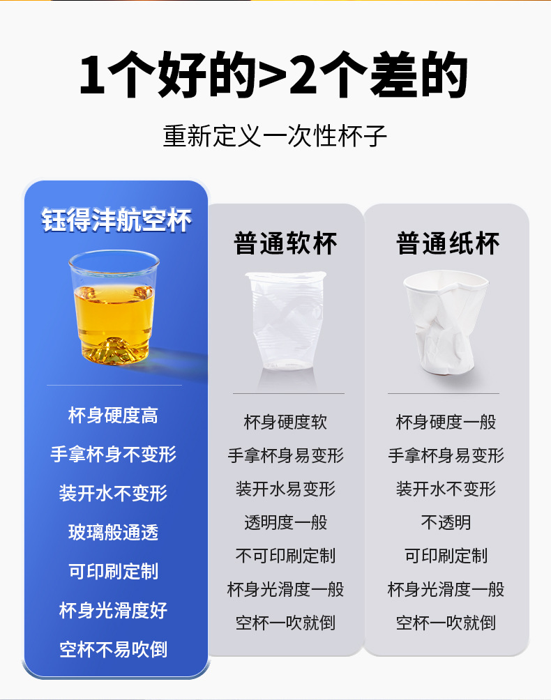 台阶杯系列详情页_06