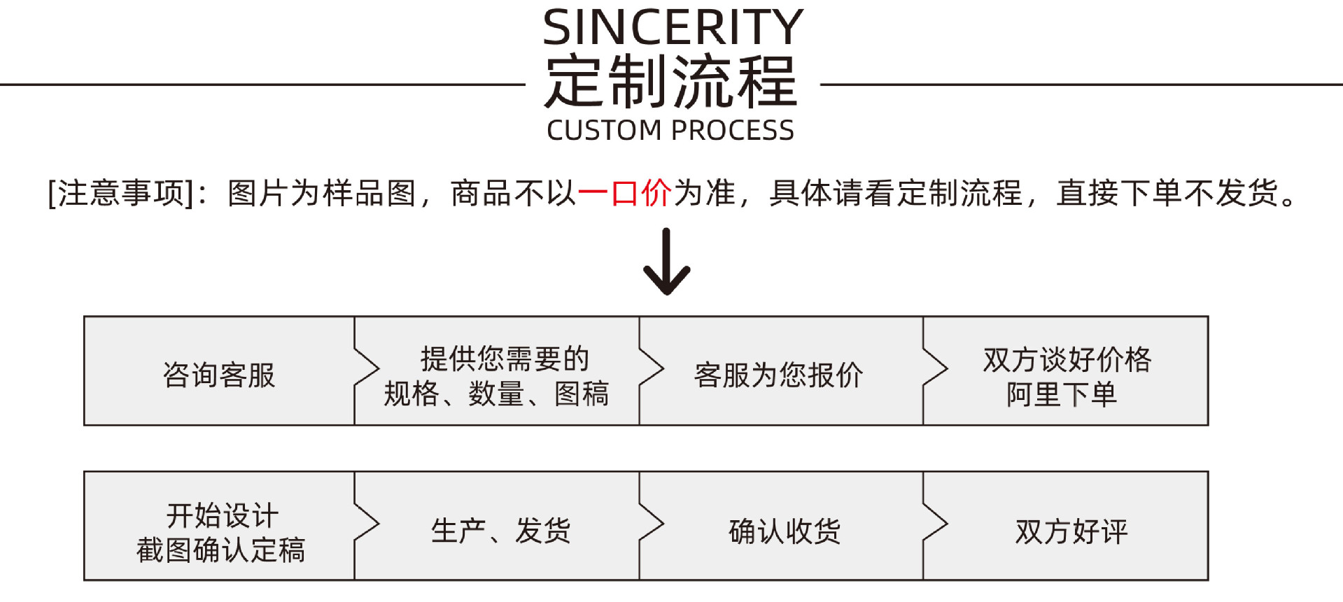 定制流程02.jpg