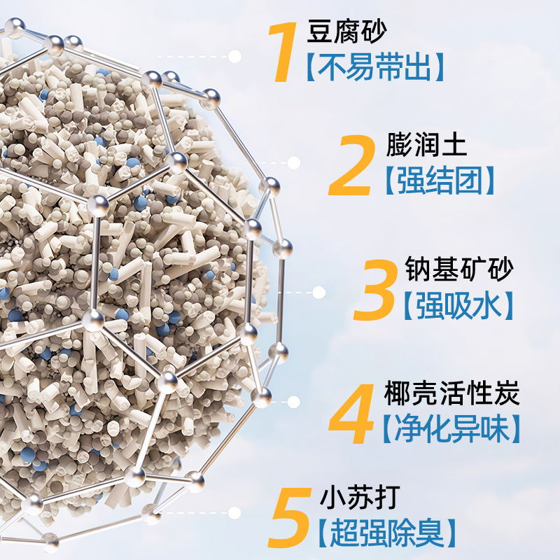 Mixed cat litter free shipping Cross-border tofu sand Cat litter…