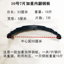 䓰Ӱ܇Ʒ늄䓰受݆܇ɰ݆p䓰