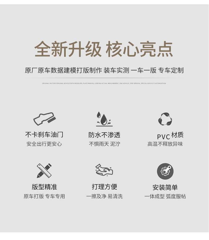 26 New Models Suitable for Great Wall Ora Good Cat Car Floor Mats, Snow White Coil Car Interior Cartoon Carpet Mats